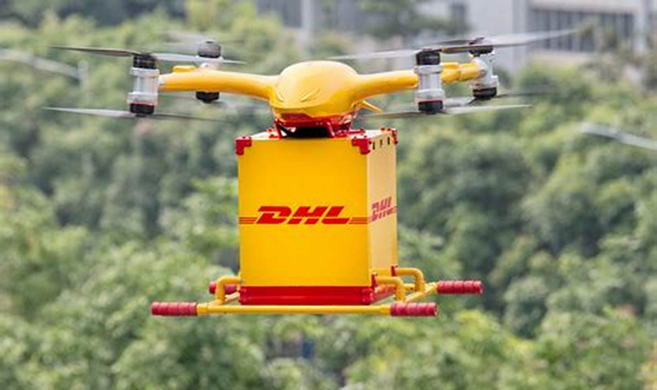 Top Autonomous Delivery Drone Companies For E-commerce Logistics