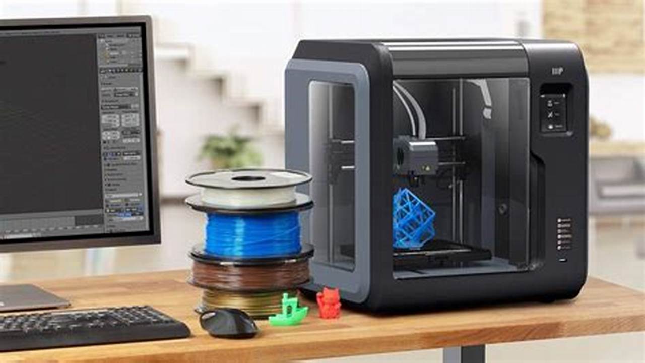 Best 3D Printing Software For Industrial Applications 2024