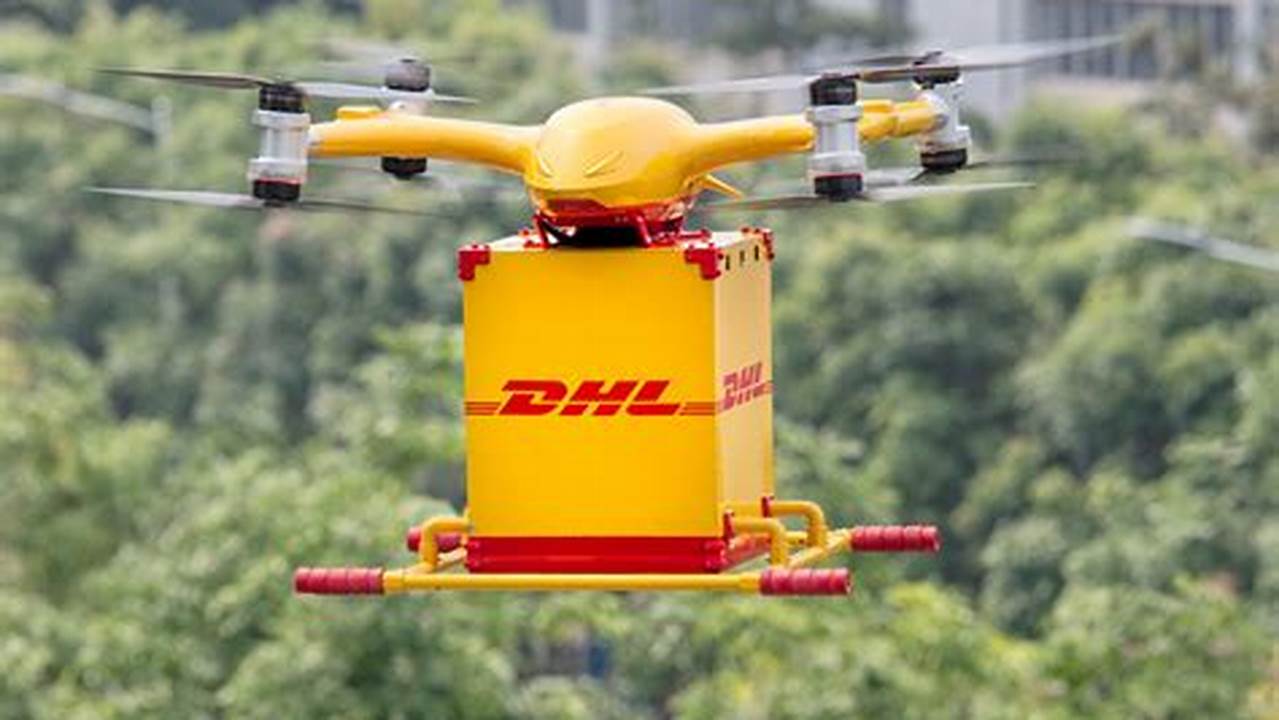 Top Autonomous Delivery Drone Companies For E-commerce Logistics