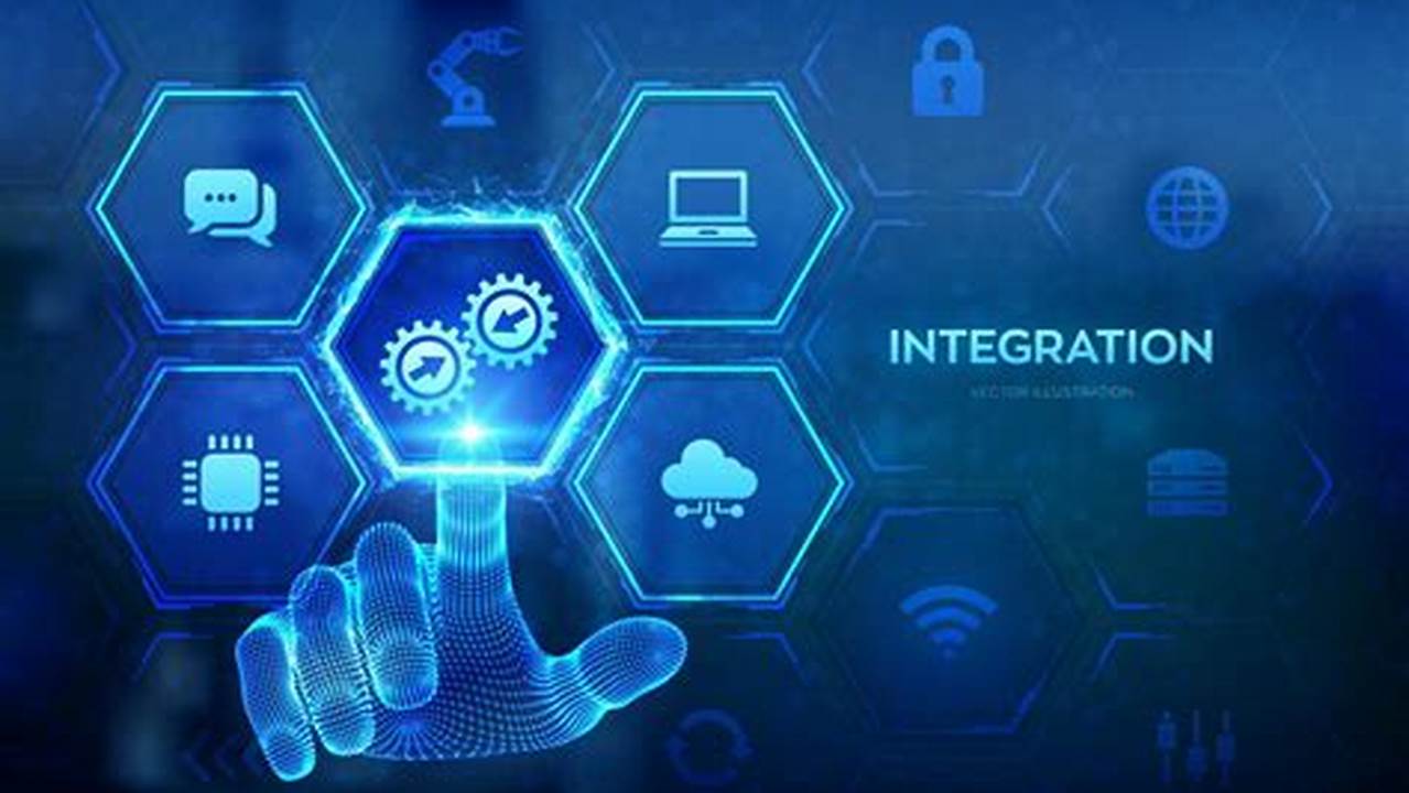 Integrations, Technology